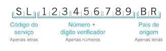 Clique aqui para comunicar a postagem Clique aqui para comunicar a postagem